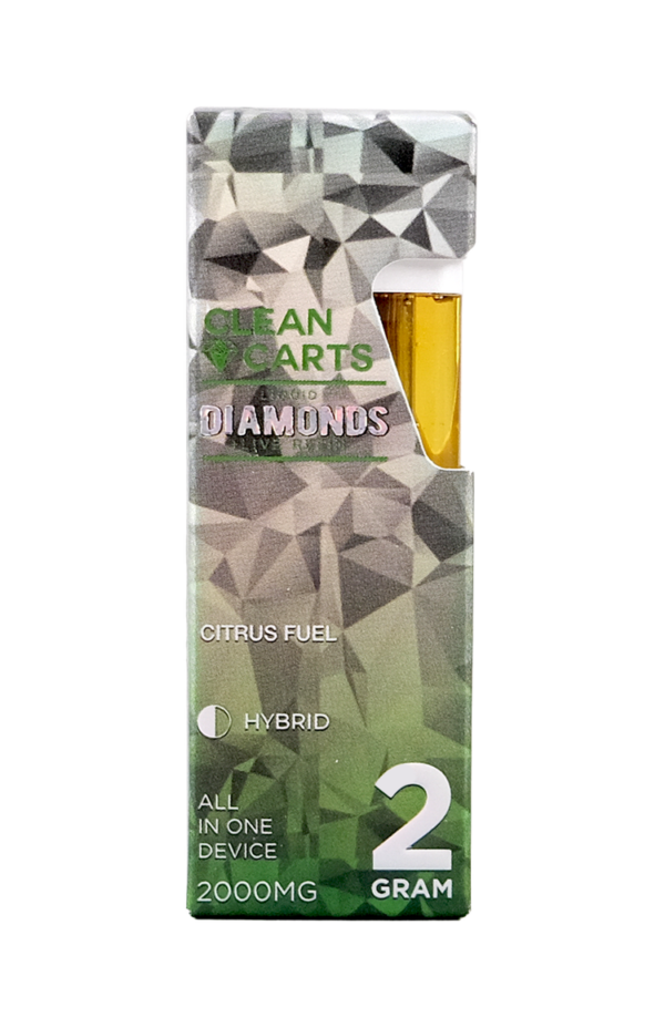 Clean Citrus Fuel 2g Carts